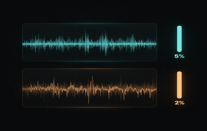 Waveform comparison of clean studio audio and degraded uploads